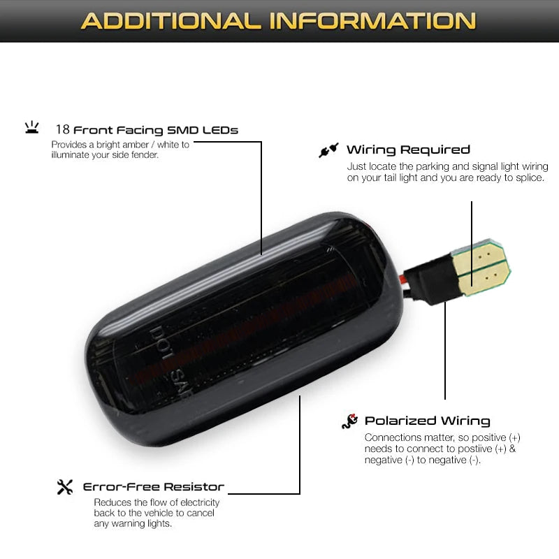 For Audi A3 S3 8P A4 S4 RS4 B6 B7 A6 S6 RS6 C6 05-08 Dynamic Turn Signal Light LED Side Marker Fender Sequential Indicator Lamp