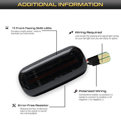 For Audi A3 S3 8P A4 S4 RS4 B6 B7 A6 S6 RS6 C6 05-08 Dynamic Turn Signal Light LED Side Marker Fender Sequential Indicator Lamp