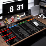 Excel Shortcuts Mouse Pad Large Office Desk Mat for Office Including English Spanish French Korean Portugal Russian