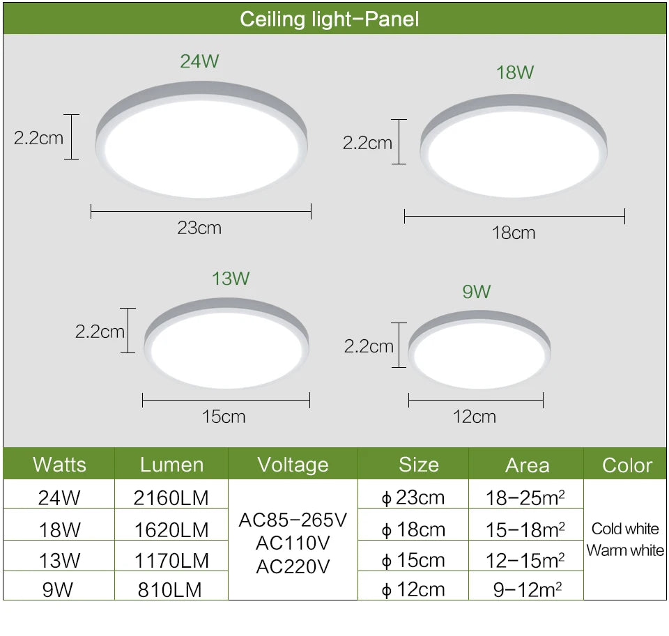 MARPOU Living Room lights LED Ceiling Lamp Ultra-thin Cold White 9W 13W 18W 24W lighting fixture Ceiling Lights Bedroom  kitchen