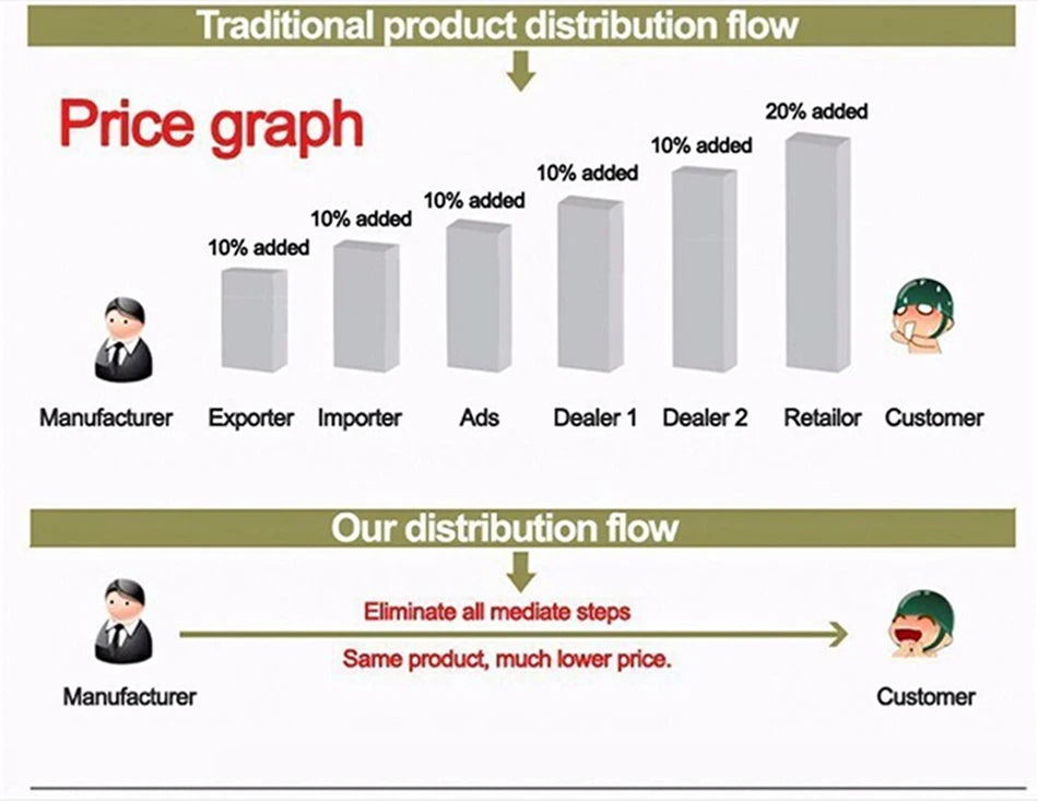 LIGE New Smart Watch, Women Men Ladies Gift, Sport Fitness Men Women Watches, Heart Rate Monitor, Waterproof Smartwatch For Android IOS