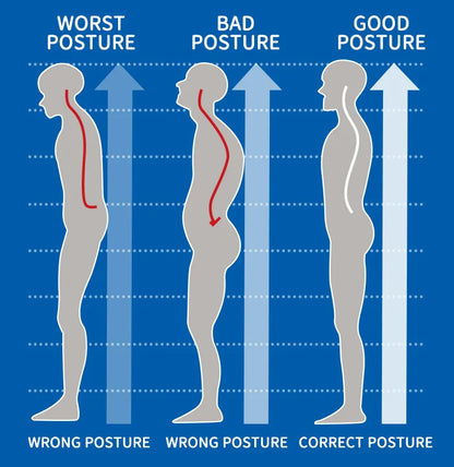 Men's Body Shaper, Abdomen Slimming Shapewear, Belly Shaping Corset, Top Gynecomastia Compression Shirts WIth Zipper Waist Trainer