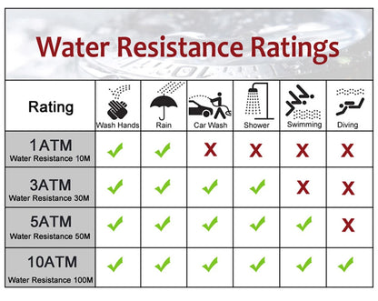 New Fashion Watches For Men, WWOOR Luxury Square Blue Men's Wristwatch, Stainless Steel Waterproof Quartz Clock, Male, Relogio Masculino