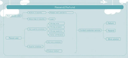 Newborn Baby Rattles Toys, 0-12 Months Soft Felt Whale Bed Bell Infant Mobile Crib Hanging Musical Carousel Toy, Boys Girls Gift