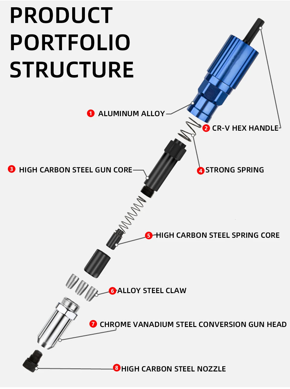 Electric Rivet Gun 2.4mm-4.8mm Rivet Nut Gun Drill Adapter Cordless Riveting Tool Insert Nut Pull Rivet Tool