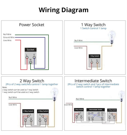 Wallpad Wall Switch 1 Way 2 Way, Circle Round Button, Blue LED Indicator, Brushed Aluminum Finishing, Black Gold SIlver Brown