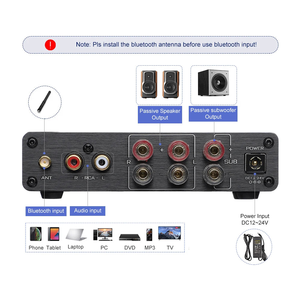 AIYIMA A03 TPA3116 Subwoofer Bluetooth Amplifier HiFi TPA3116D2 2.1 Digital Audio Power Amplifiers 50Wx2+100W Sound Amplifier