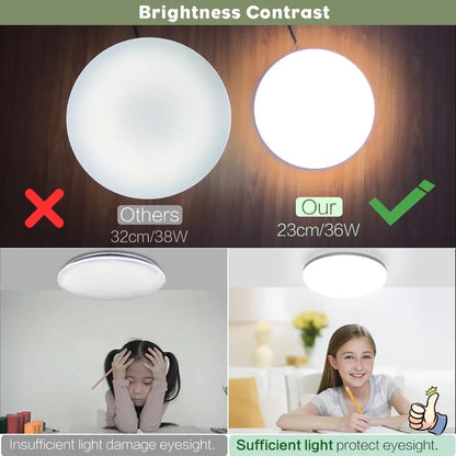 Ultra Thin LED Ceiling Lamp 48W 36W 24W 18W 9W 6W Modern Panel Light for Living Room Bedroom Natural Light Surface Mount Fixture