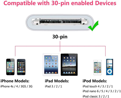 1m 2m 3m Braided USB Data Charger Cable for iPhone 4S 4 S 3GS iPad 1 2 3 iPod Nano iTouch Fast Charging Data Sync Cable Cord