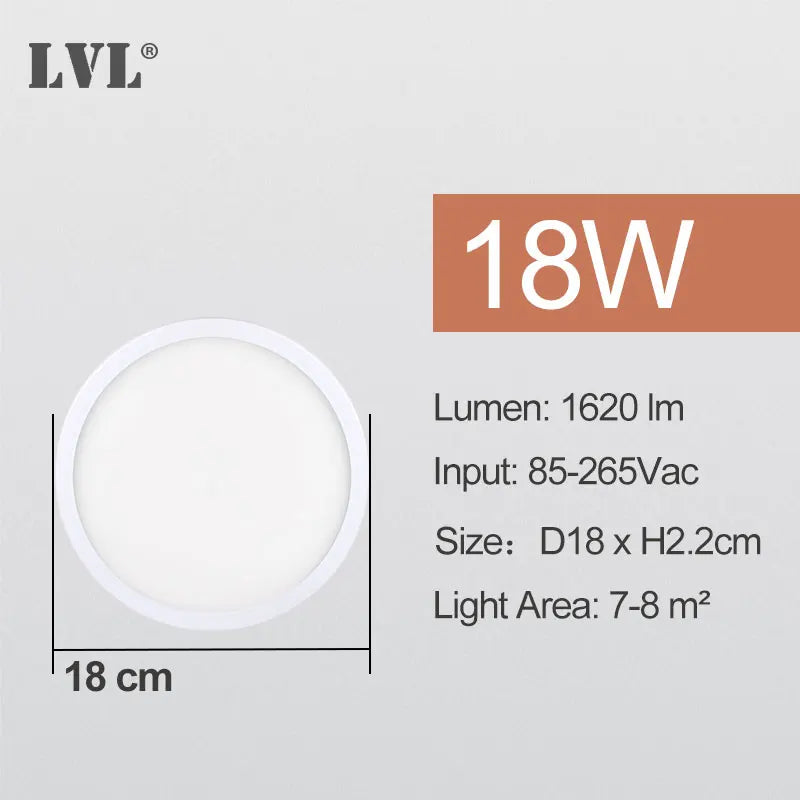 LED Ceiling Light 6W 9W 13W 18W 24W Modern Surface Ceiling Lamp AC85-265V For Kitchen Bedroom Bathroom Lamps