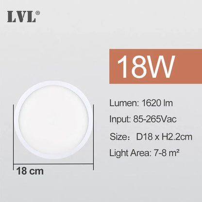 LED Ceiling Light 6W 9W 13W 18W 24W Modern Surface Ceiling Lamp AC85-265V For Kitchen Bedroom Bathroom Lamps