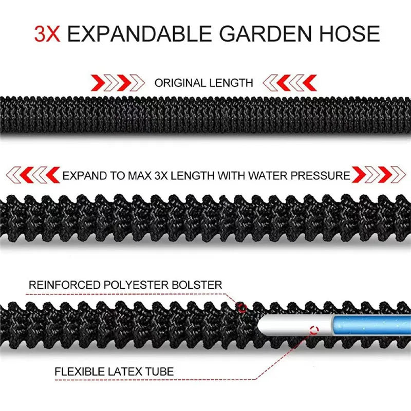 Best Selling Garden Hose, Flexible Hose, Garden Watering Pipe, Double Latex High Pressure Car Wash Hose, Gardens Supplies, Irrigation