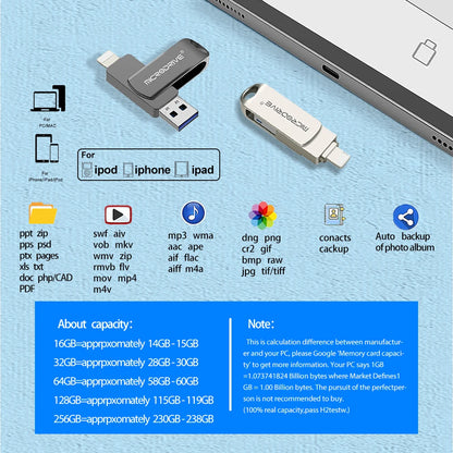 OTG Flash Drive USB 3.0 for iPhone with 2-in-1 USB-to-Lightning & USB 3.0 Pendrive for iPhone 6/7/8/11/12/13/14 / for iPad