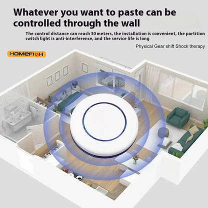 Wireless Control Light Switch, Remote Light On  Off Tool, Automatic Button Pusher, Intelligent USB Rechargeable Lazy Remote Control Switch