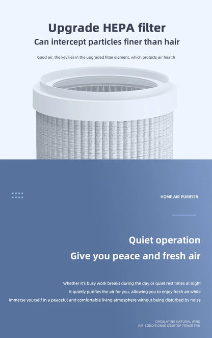 Mini Desktop Air Purifier, HEPA Filter With Negative Ion Technology Eliminates Formaldehyde Odors Smoke And Dust Particles, Xiaomi