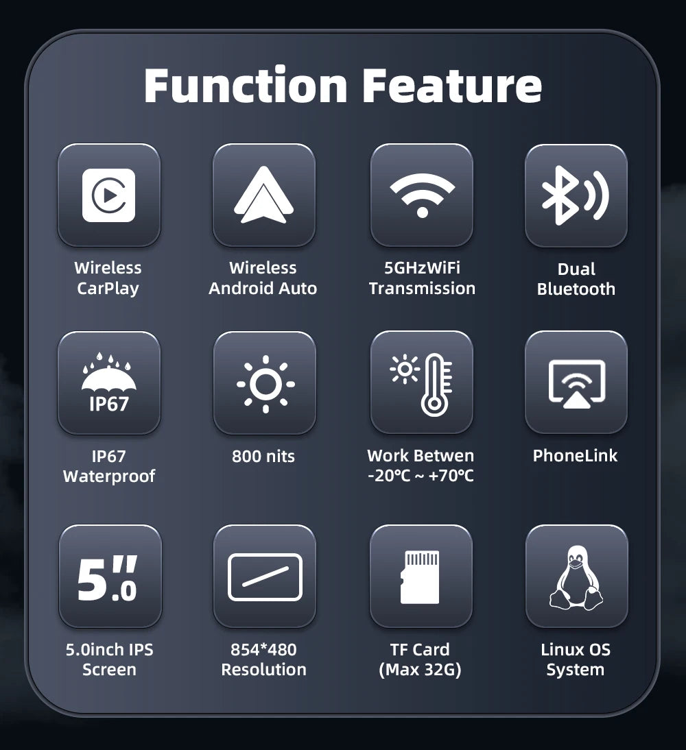 EKIY 5.0 inch Wireless CarPlay Moto Android Auto Portable Digital Motorcycle Dashboard GPS Motorcycle Navigation Display Screen