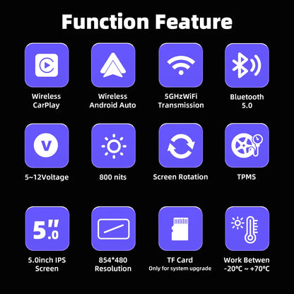 EKIY 5.0 inch Portable Digital Dashboard Motorcycle Navigation GPS Removable Display Screen Wireless CarPlay Moto Android Auto