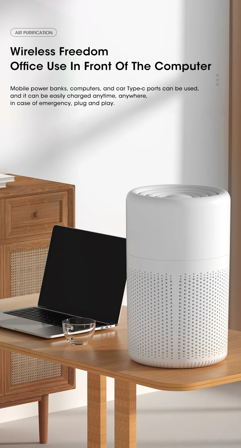 Mini Desktop Air Purifier Portable Air Purifier Household Air Cleaner With HEPA Filter Air Freshener Odor Remover Air Cleaner