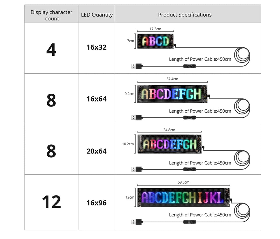 Car Decor Advertising Logo Lights Outdoor LED Matrix Pixel Scrolling Screen DIY Customize Patterns, Animations, Text Warning Light