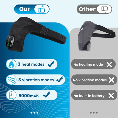3-in-1 Heated Vibration Massager for Knee, Shoulder, and Elbow - 3 Heat Levels, 3 Vibration Modes, Non-Slip Wrap Design
