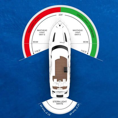 NEW Fold Down 360 Degree LED Boat Navigation Light for Yacht Marine Anchor Light 12~24 V Sailing Signal Light  Boat Accessories