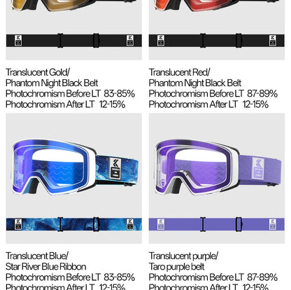 Kapvoe Flip Over Magnetic Snow Goggles Photochromic Ski Men Snowmobile Anti-Fog Snowboard Goggles Women Ski Equipment UV400