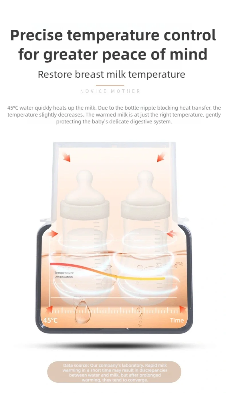 TINSOL Smart Milk Warmer Baby Bottle Thermos Multi-functional Quick Baby Products Breastmilk Warmer Bottle Sterilizer