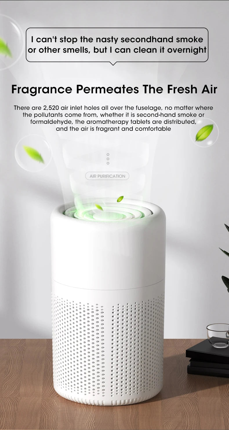 Mini Desktop Air Purifier Portable Air Purifier Household Air Cleaner With HEPA Filter Air Freshener Odor Remover Air Cleaner
