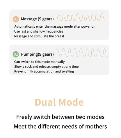 MAMIJOY Portable Electric Breast Pump USB Rechargeable Silent Portable Milk Extractor Automatic Milker Comfort Breastfeeding