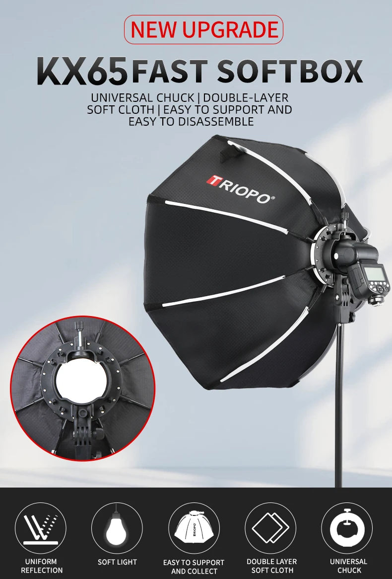 TRIOPO 55cm 65cm 90cm 120cm Foldable Octagon Softbox Tripod Grip for Godox V860III V1 AD200Pro Yongnuo Speedlite Flash Light
