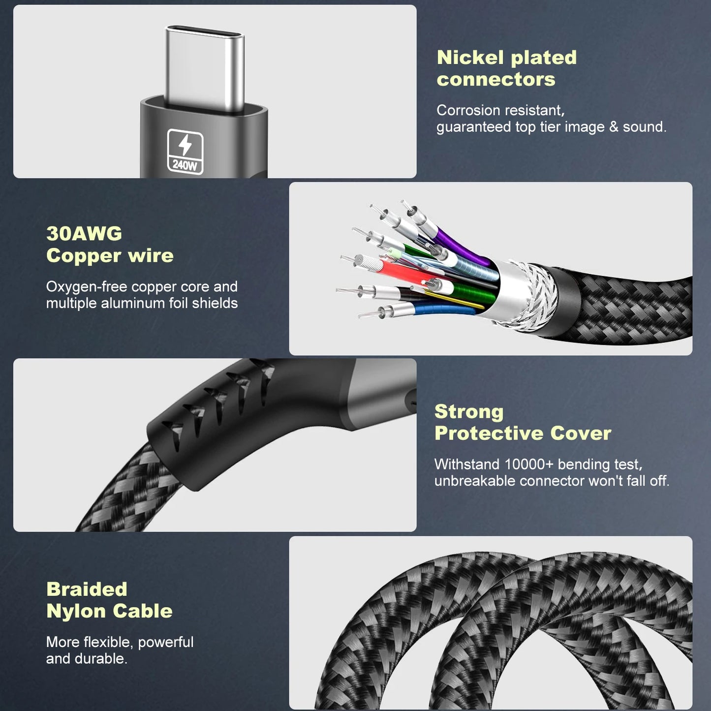 8K USB C 4 Extension Cable, Fast Charging Cable Extender, Male to Female Type C UHD Video 40Gbps 240W PD3.1 with Thunderbolt 4/3