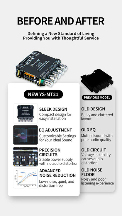 2.1 Channel Bluetooth 5.0 Subwoofer Amplifier Board 50W x 2 + 100W Power Audio Stereo Amplifier Board Bass AMP AUX