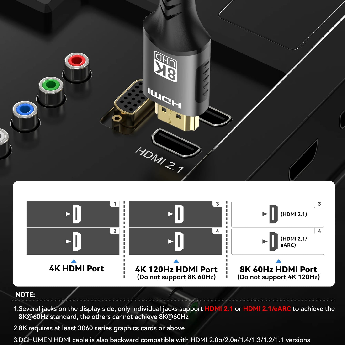 8K HDMI Cable, High Speed Hdmi Cables, Braided Nylon & Gold Connectors, HDMI2.1 4K @ 120Hz 8K@60Hz for Laptop PS5 Xbox HDTV
