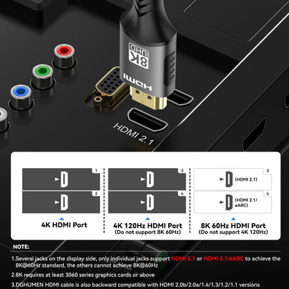 8K HDMI Cable, High Speed Hdmi Cables, Braided Nylon & Gold Connectors, HDMI2.1 4K @ 120Hz 8K@60Hz for Laptop PS5 Xbox HDTV