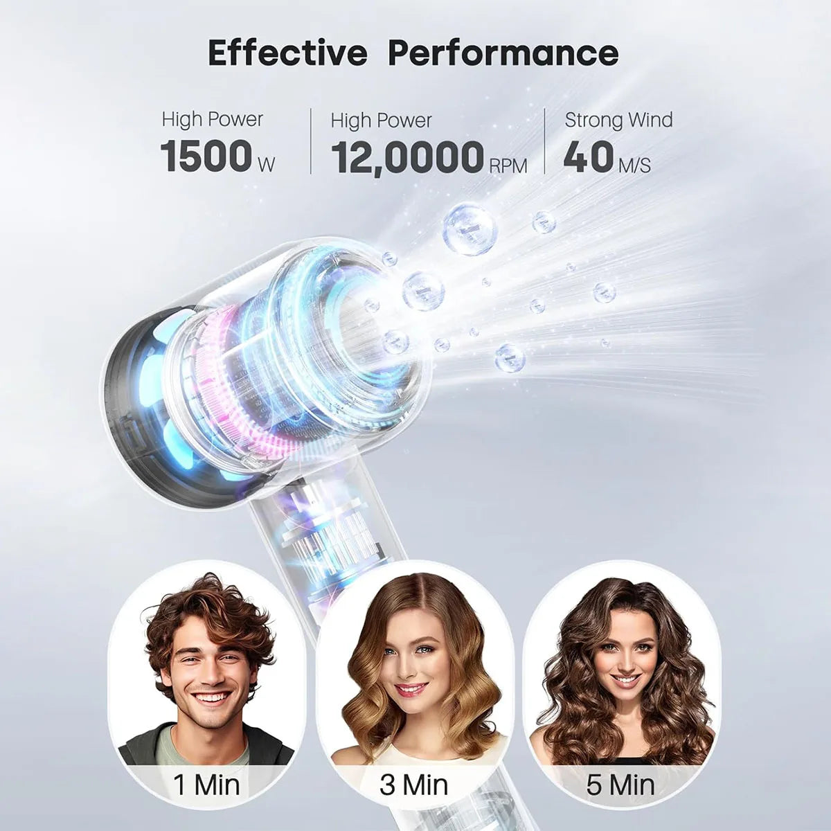 Electric High-Speed Hair Dryer, 120,000 RPM Brushless, Negative Ion Blow Dryer, 1600W Super Powerful Wind, Low Noise Salon Hair Dryer
