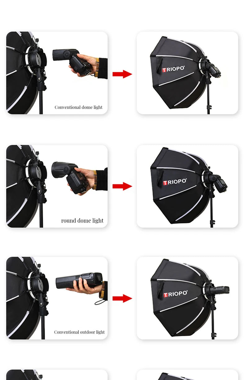 Softbox, Octagon Umbrella Light Box For Godox AD200 V1 Speedlite Flash Light, Photography Photo Studio, Triopo