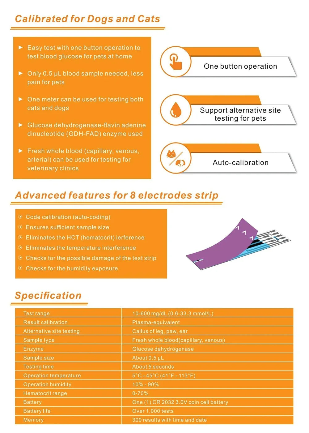 Blood Glucose Meter, Blood Glucose Monitoring System For Pet Use, Professional Diabetes Management for Pets, Pets Accessories, Pets Clinic