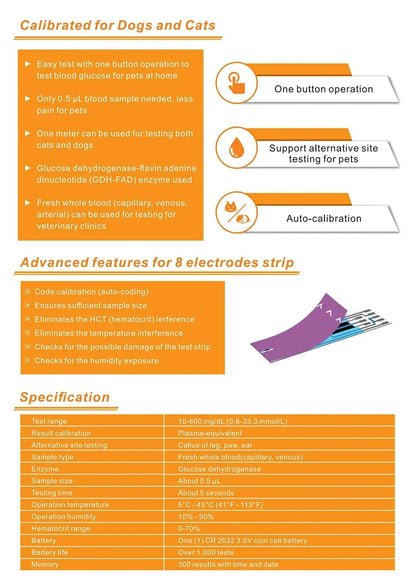 Blood Glucose Meter, Blood Glucose Monitoring System For Pet Use, Professional Diabetes Management for Pets, Pets Accessories, Pets Clinic