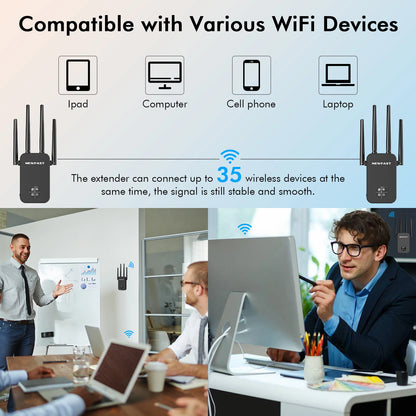 Newfast 1200Mbps WiFi Repeater Long Range OLED 5Ghz WiFi Signal Extenders Amplifier Signal Booster Antenna Repeater UK Plug