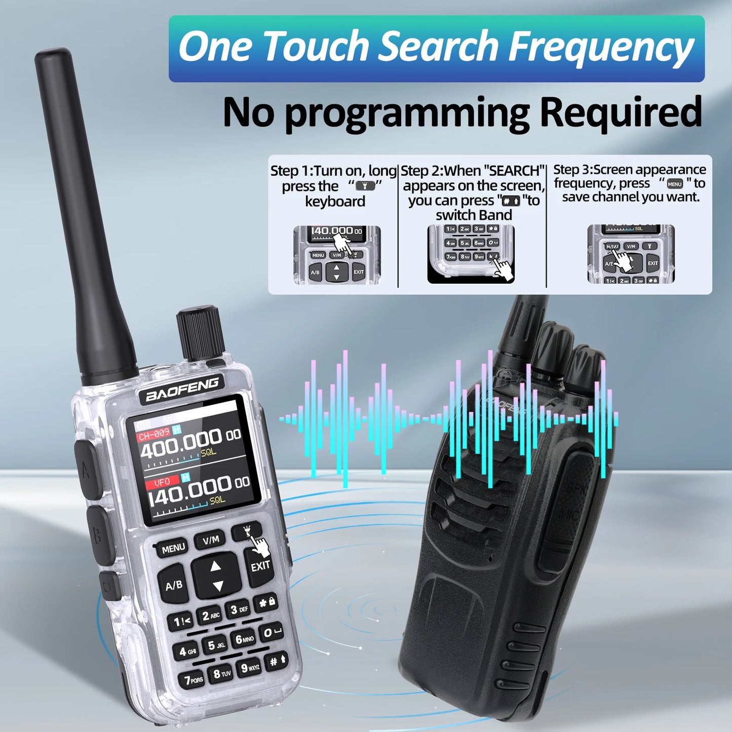 BAOFENG MINI 5 Walkie Talkie Batería 2200mAh Programación Bluetooth por APP Doble PTT Largo Alcance Nuevo Modelo UV-5R MINI Radioaficionado