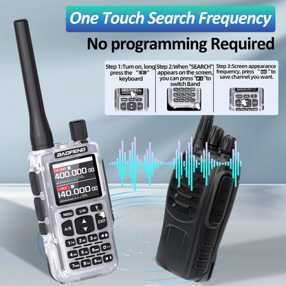 BAOFENG MINI 5 Walkie Talkie Batería 2200mAh Programación Bluetooth por APP Doble PTT Largo Alcance Nuevo Modelo UV-5R MINI Radioaficionado