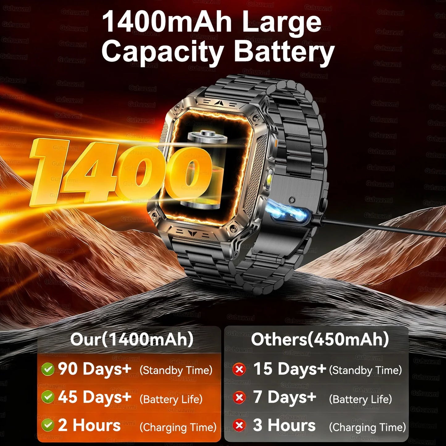 2026 New 1400mAh Large Battery Military Outdoor 2.01 inches Smart watch Men 10ATM Waterproof Bluetooth Call Sports Smart Watch