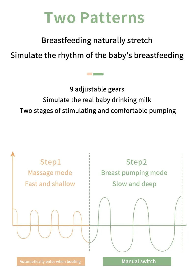MAMIJOY Portable Electric Breast Pump USB Rechargeable Silent Portable Milk Extractor Automatic Milker Comfort Breastfeeding