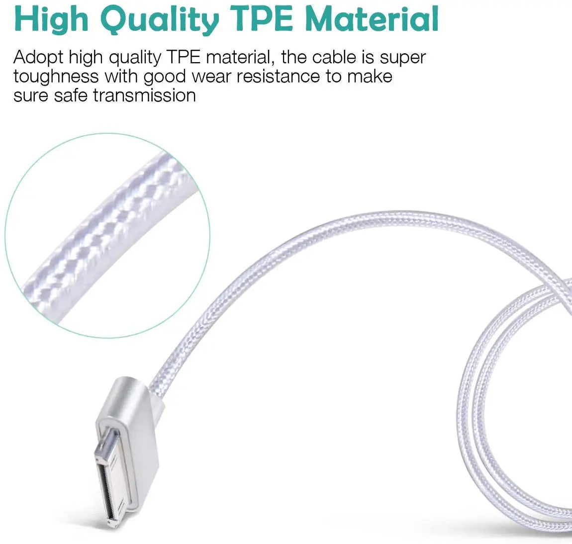 USB Cable Fast Charging for iPhone 4 4s 3GS 3G iPad 1 2 3 iPod Nano touch 30 Pin Original Charger Adapter Data Sync Cord 1m 1.5m