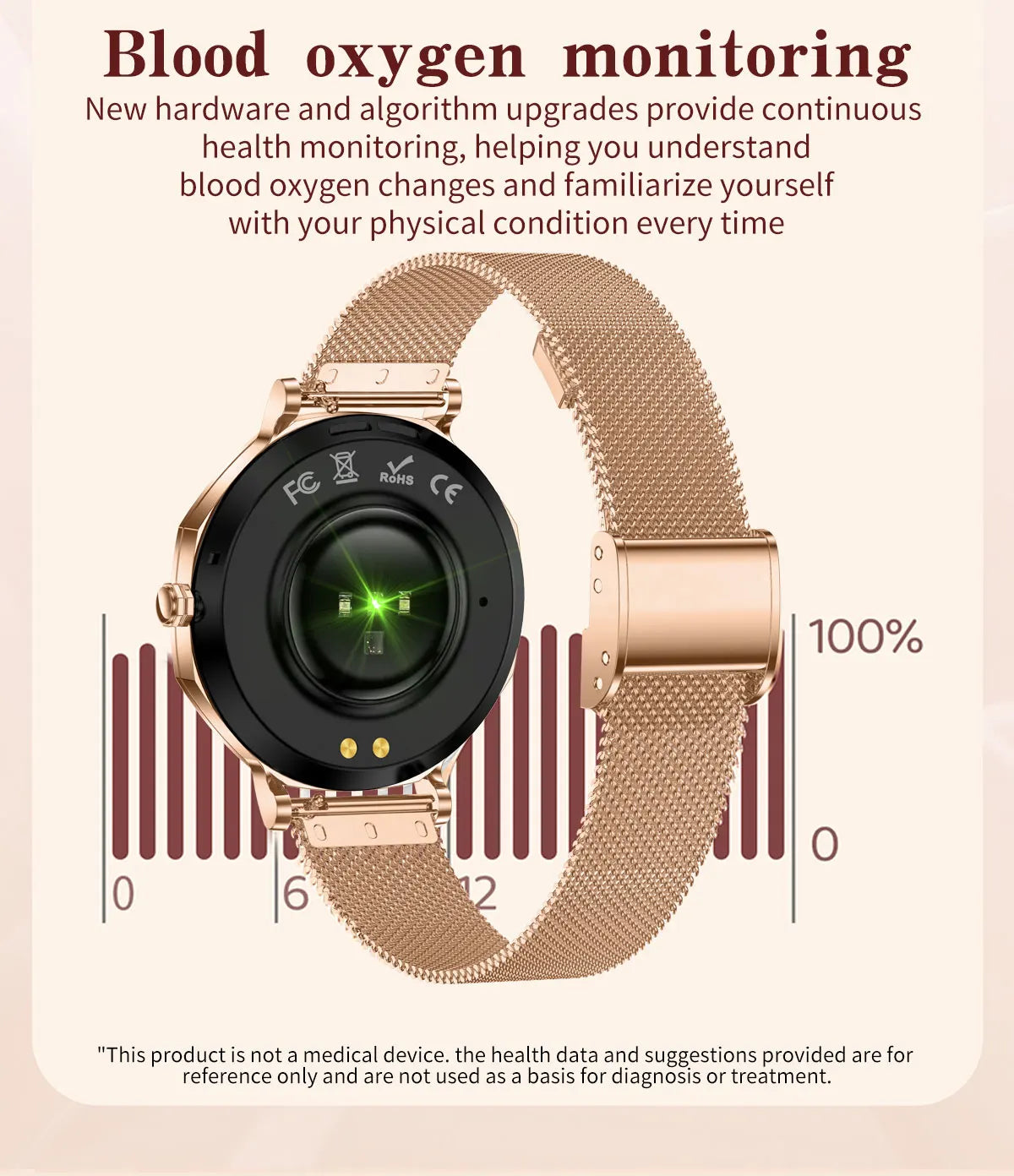 Luxury Women's Smartwatches Diamond Dial Fashion Smart Watch Heart Rate Monitor Sleep Tracking IP67 Waterproof For Android & IOS