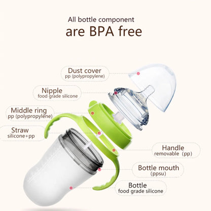 New 0-36 months baby nano-silicone bottle, 240ml 150ml Baby Bottle with handle Breastmilk-like design Soft milk pulling