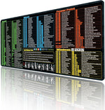 Excel/Word/Power Point/Windows Mouse pad,Non-Slip Large Gaming Office pc Desk mat Over 200 Keyboard Shortcuts Mousepad