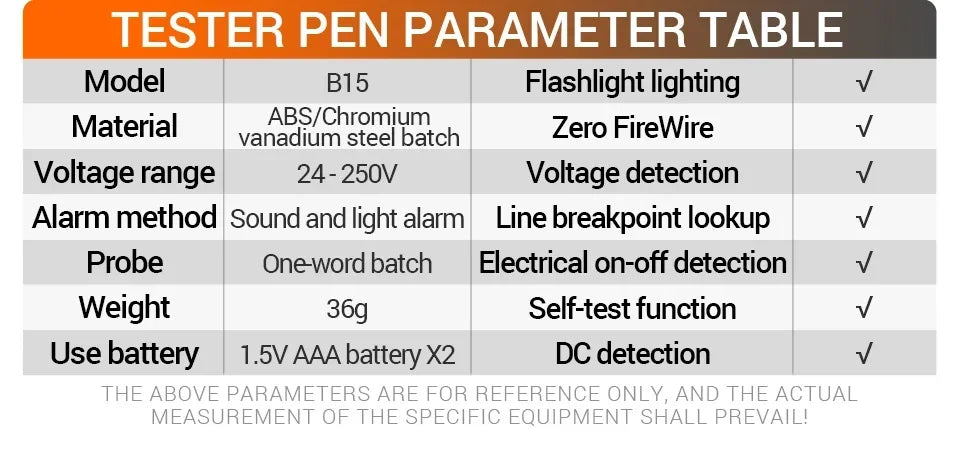 Multifunction Voltage Tester, Pen Detector, Induction AC 24V-250V Voltmeter, NCV Wire Line breakpoint electrician Tools, ANENG B15