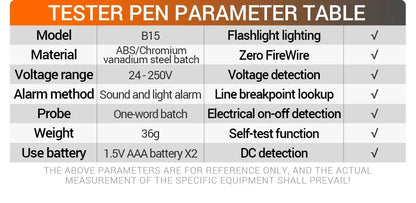 Multifunction Voltage Tester, Pen Detector, Induction AC 24V-250V Voltmeter, NCV Wire Line breakpoint electrician Tools, ANENG B15