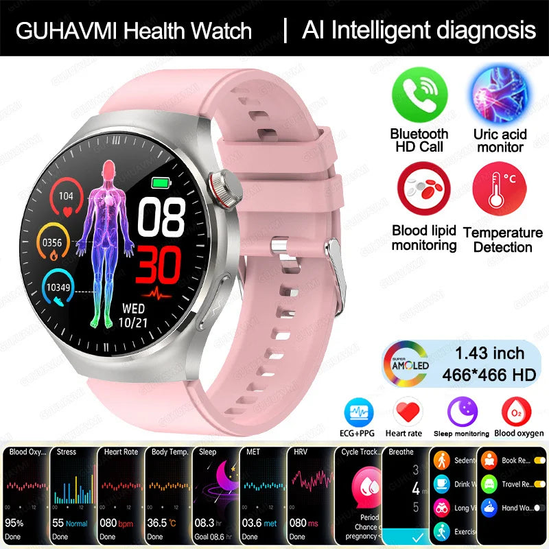 New Nursing Grade Smart Watch, Blood oxygen Blood Lipid Uric Acid ECG+PPG Body Temperature Bluetooth Call Health Smartwatch, Apple Health